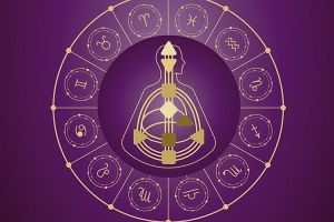 Human design a jeho päť ľudských typov